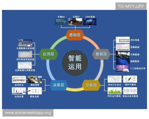 永利博体育会员注册流程优化建议，帮助用户提升注册体验与效率